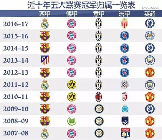 以其灵敏的